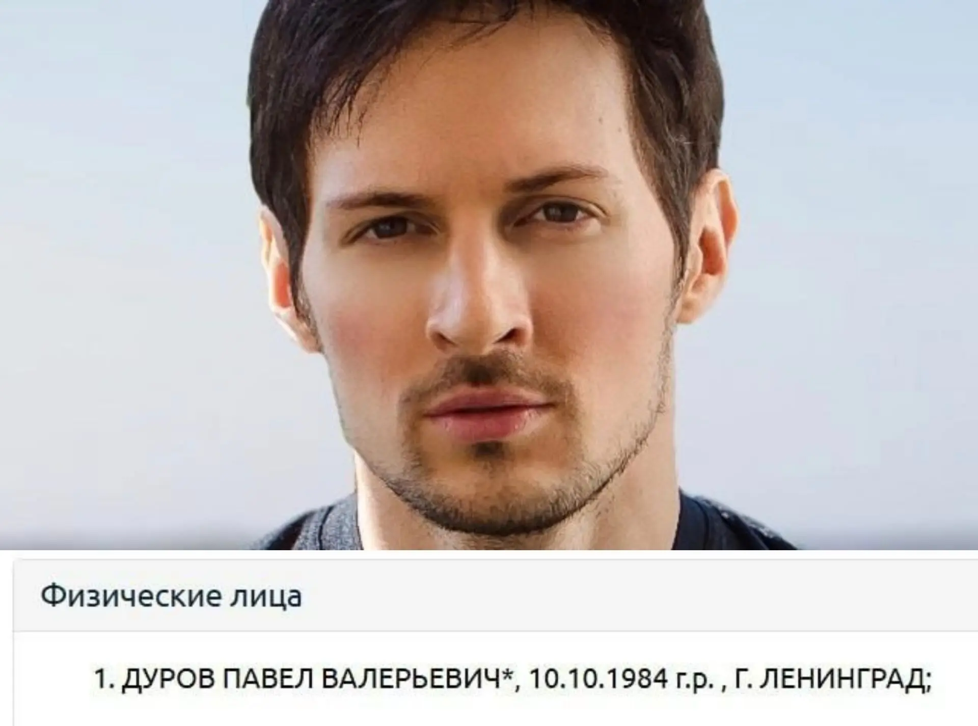 ⚡️⚡️⚡️️Основателя Telegram Павла Дурова* внесли в перечень террористов и экстремистов Росфинмонитори