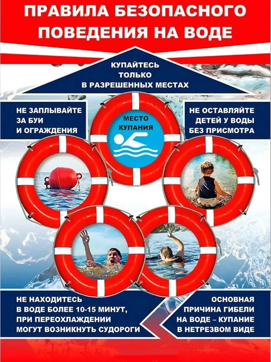 Уважаемые родители!