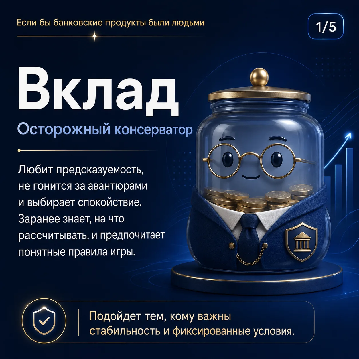 Если бы банковские продукты были людьми, у каждого был бы свой характер.