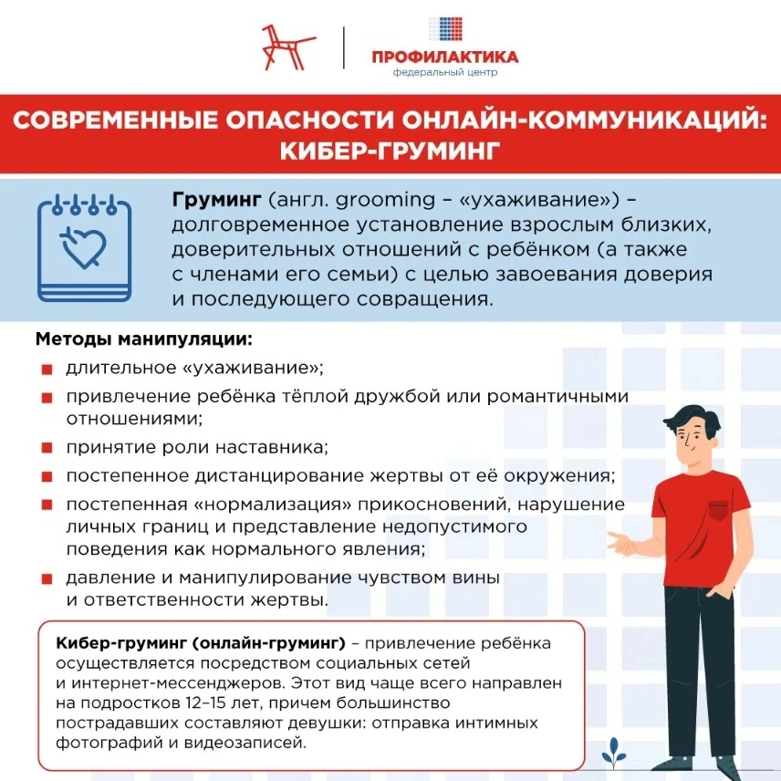 Кибер-груминг — это установление взрослым доверительных отношений с ребёнком через инте...
