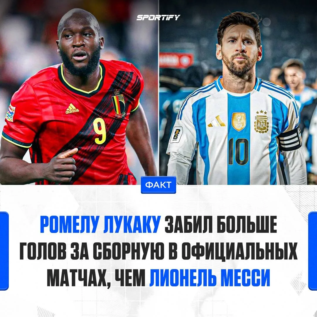Ромелу Лукаку обошёл Месси по голам за сборную

Речь идёт об официальных встречах, в которых Лукаку 