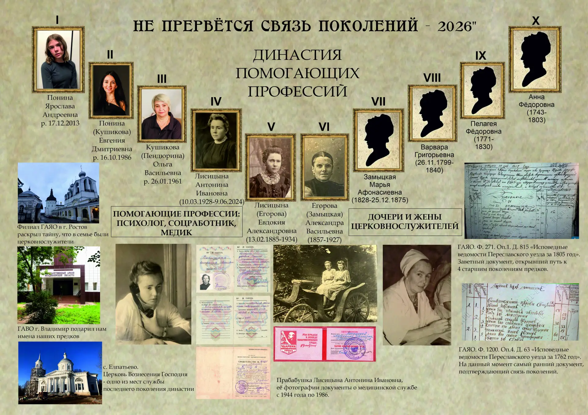 📃Сила рода: изучай, гордись, храни!