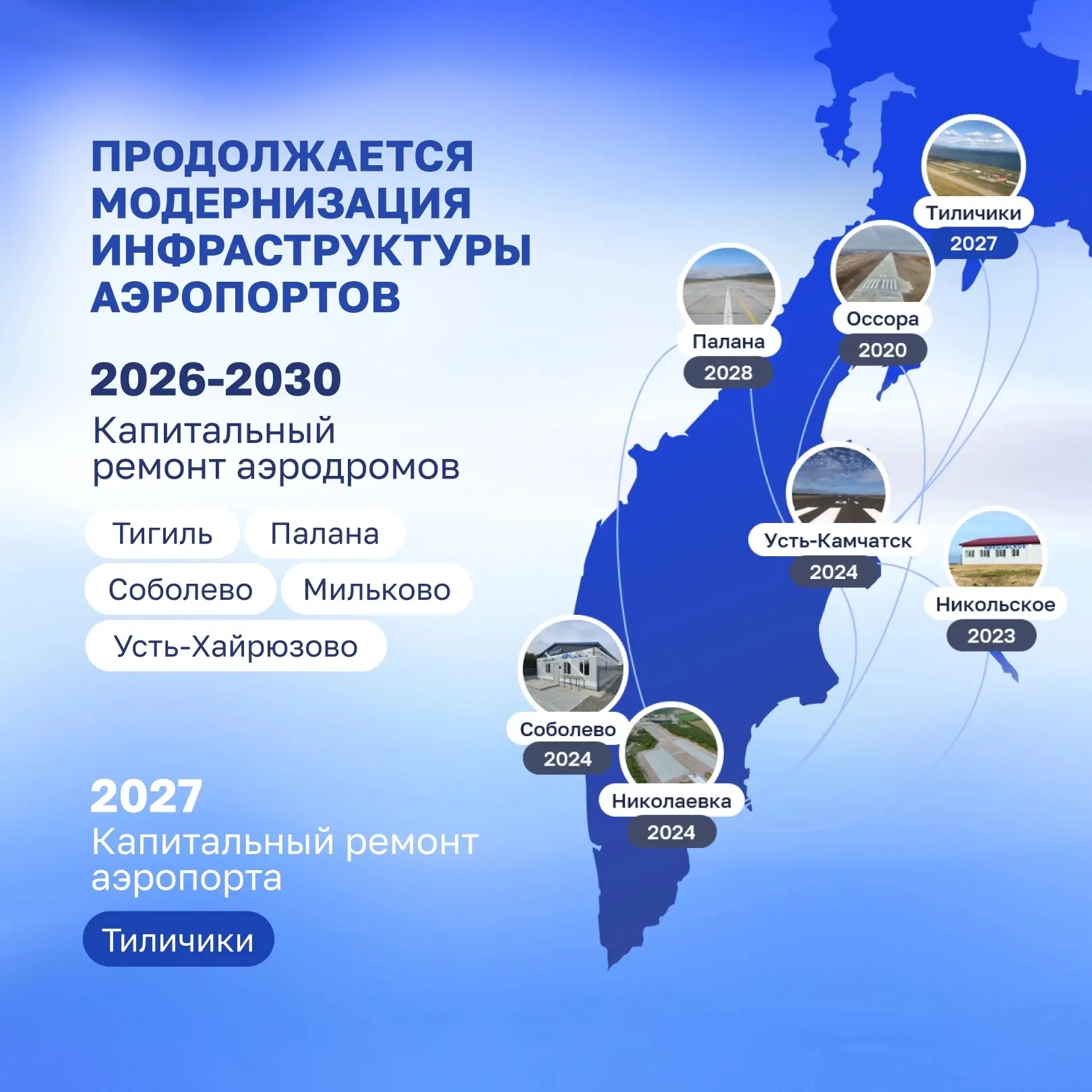 На Камчатке развивают аэропортовую инфраструктуру — важную составляющую транспортной доступности рег