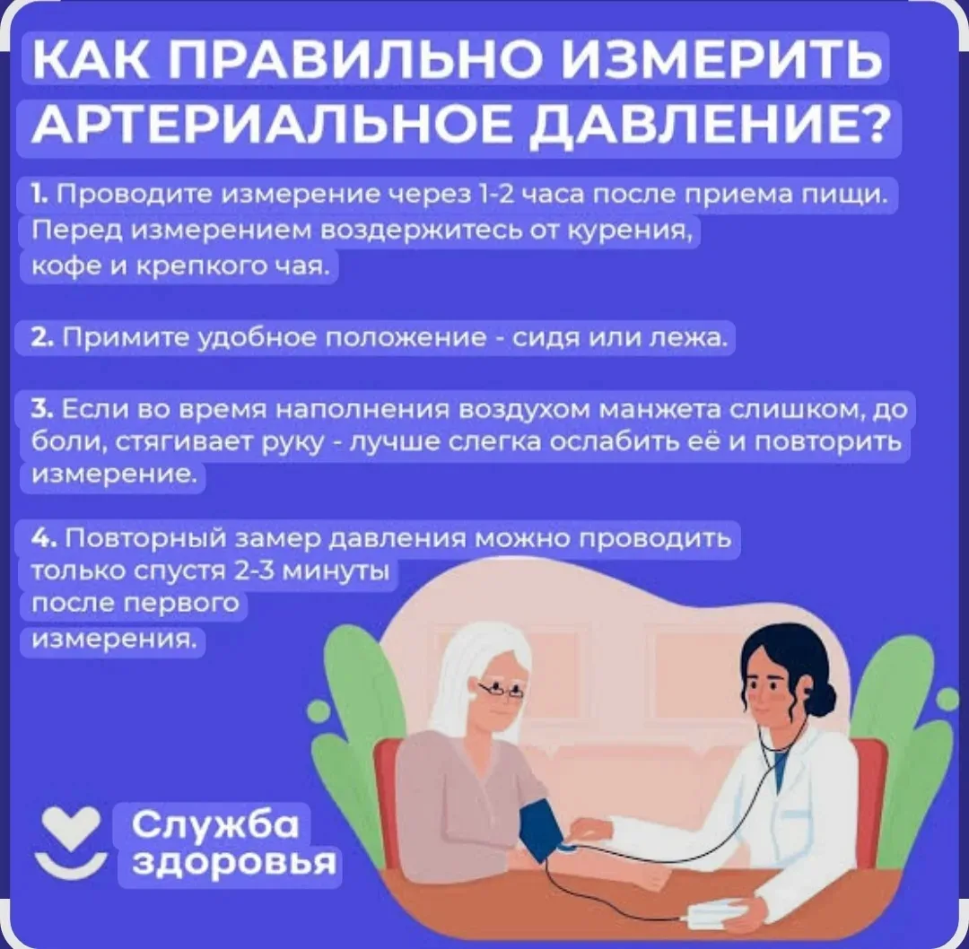 С 11 по 17 мая 2026 года в России проходит Неделя борьбы с артериальной гипертонией и п...