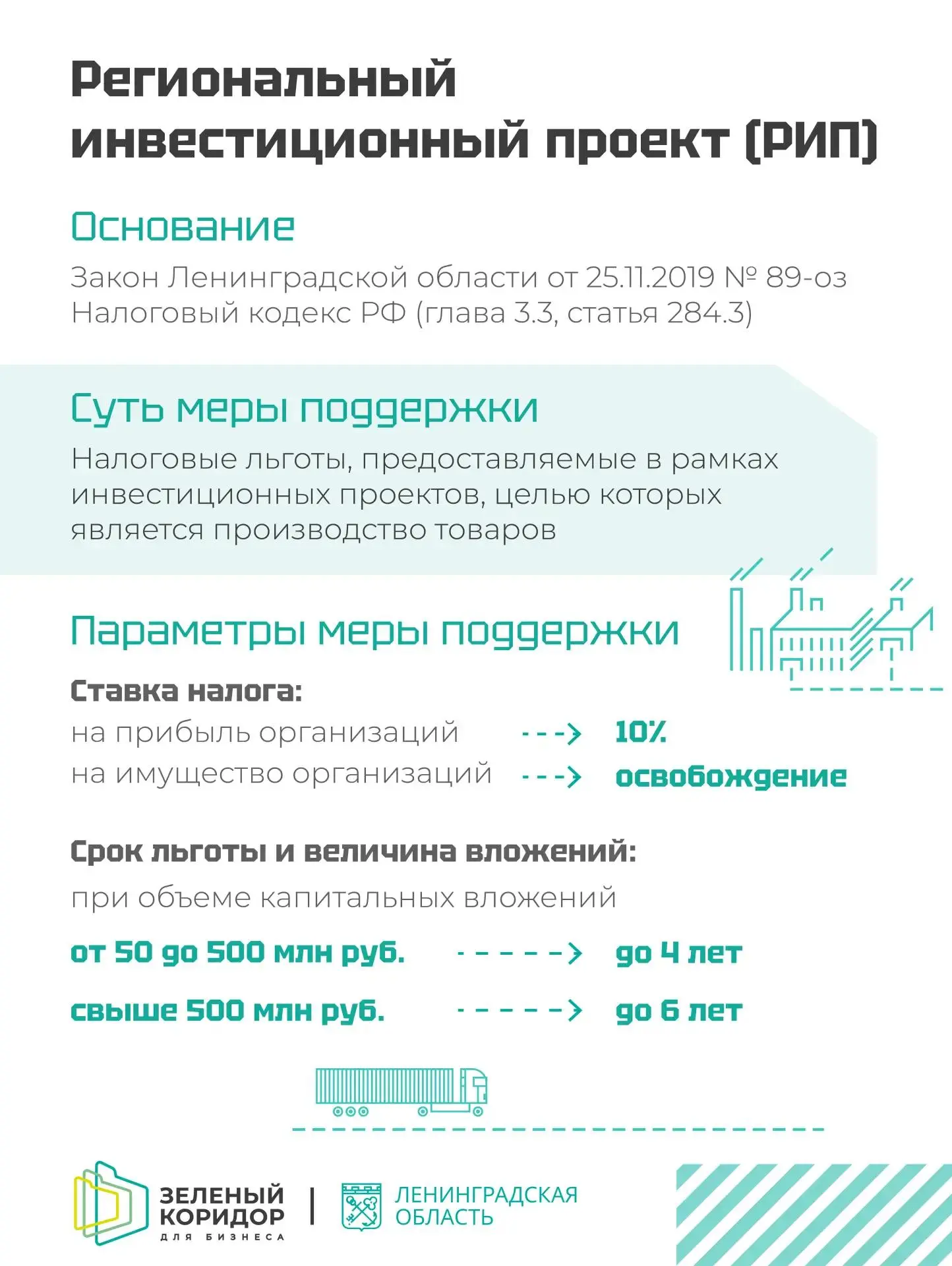 Региональный инвестиционный проект (РИП)