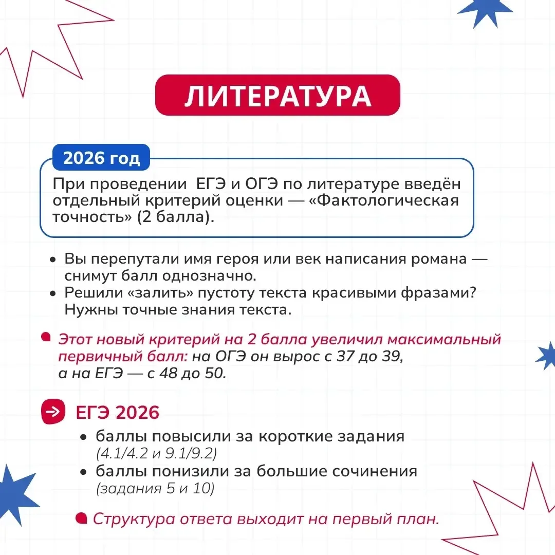 📢 Важная информация для выпускников!  Вместе с заместителем директора Школы №1246 Верой Анатольевной