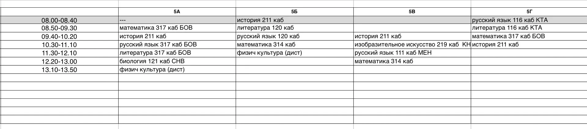 📅 Расписание на 2 октября
