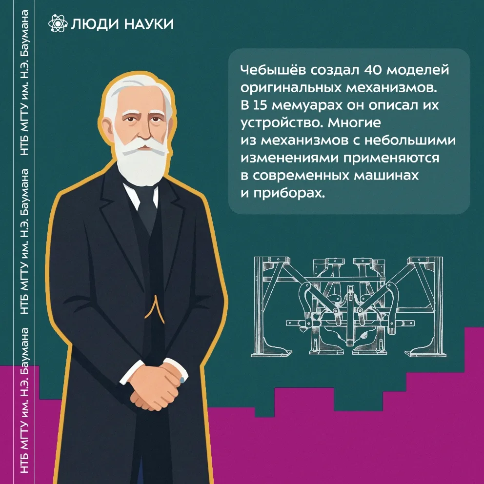 205 лет со дня рождения гениального русского математика и механика, основоположника пет...