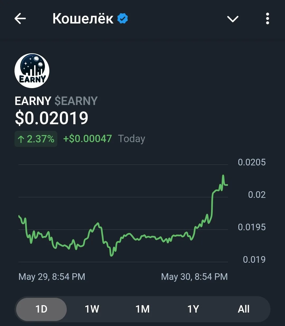 📈Рост прост 🚀