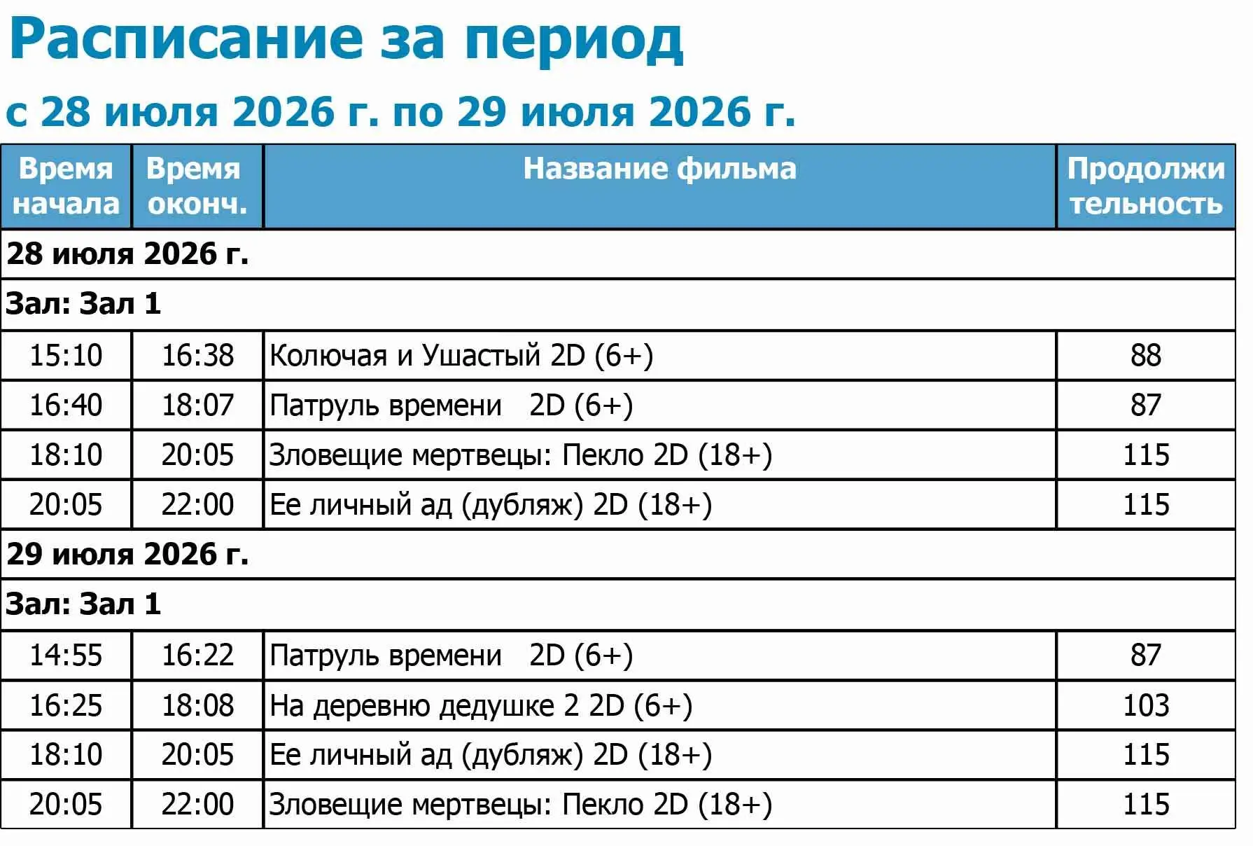 Медиа публикации