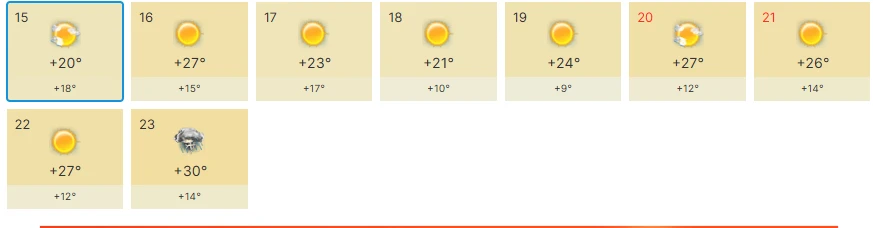 😁 Песец уезжает в отпуск

Хотелось бы, но нет. По крайней мере на период адовой жары планируем объе