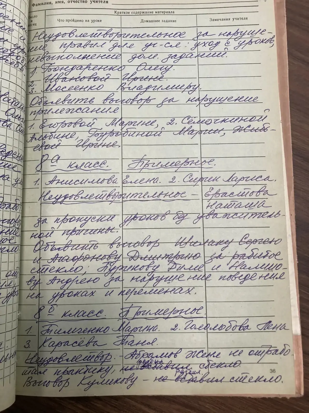 В 27 мгновении расскажем необычную историю. Листая архивы документов школы №33 (как многие уже знают
