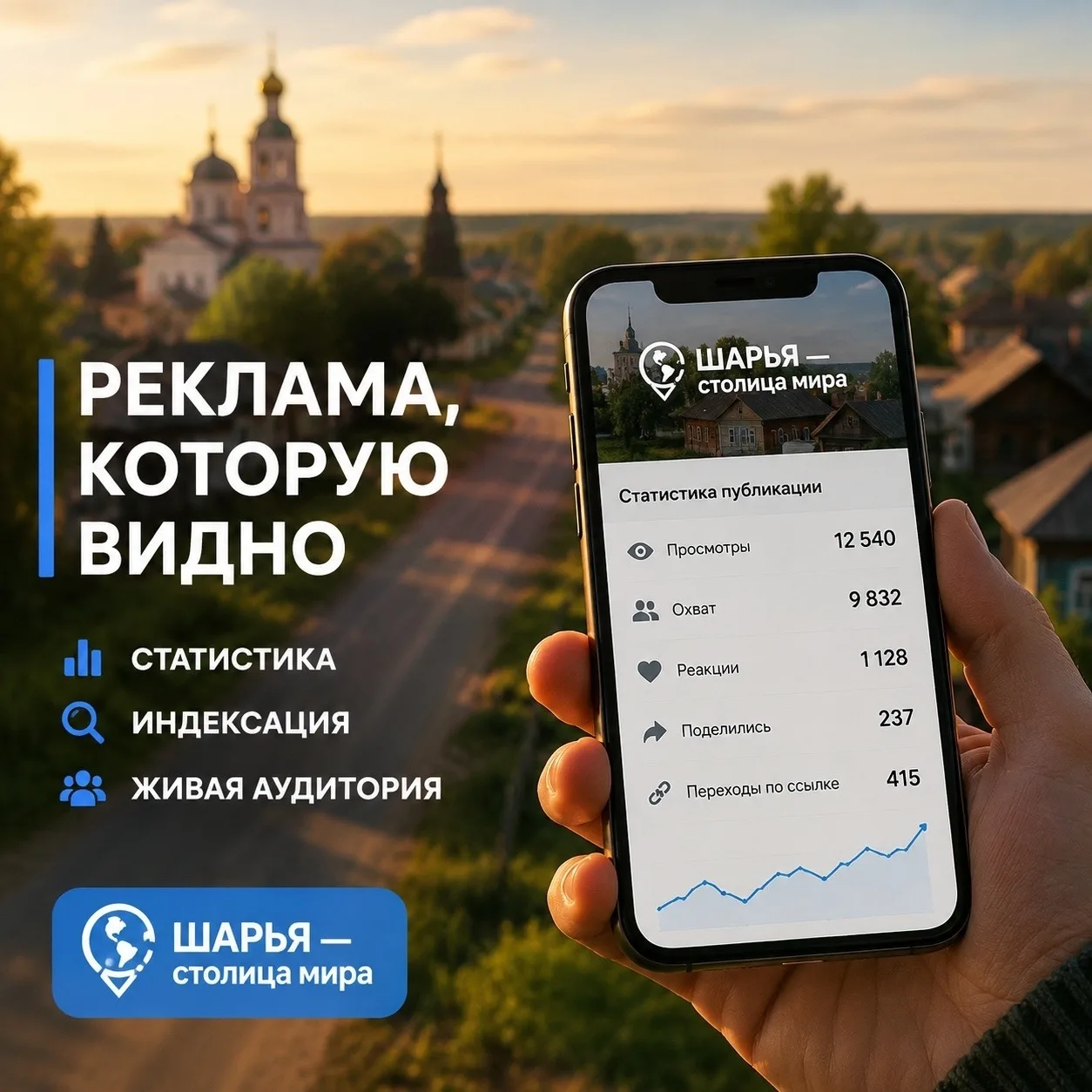 САМЫЕ ВЫСОКИЕ ОХВАТЫ СРЕДИ ВСЕХ ШАРЬИНСКИХ МЕДИАРЕСУРСОВ. КРУПНЕЕ И ЭФФЕКТИВНЕЕ БОЛЬШИН...
