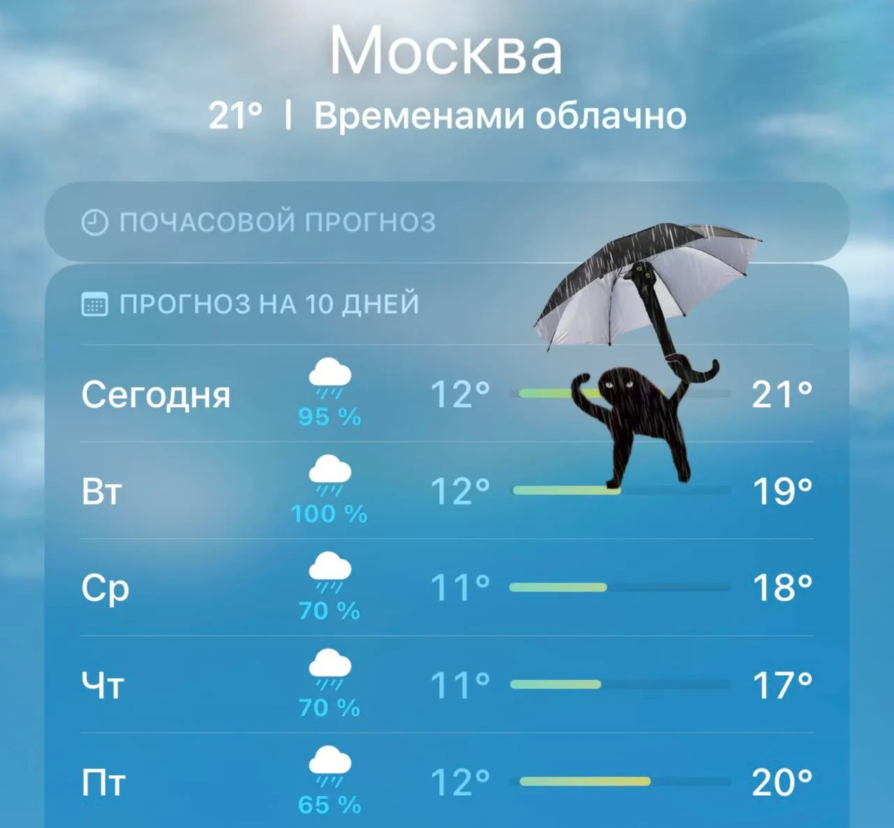 🚇 Водителей попросили пересесть на метро из-за мощного ливня