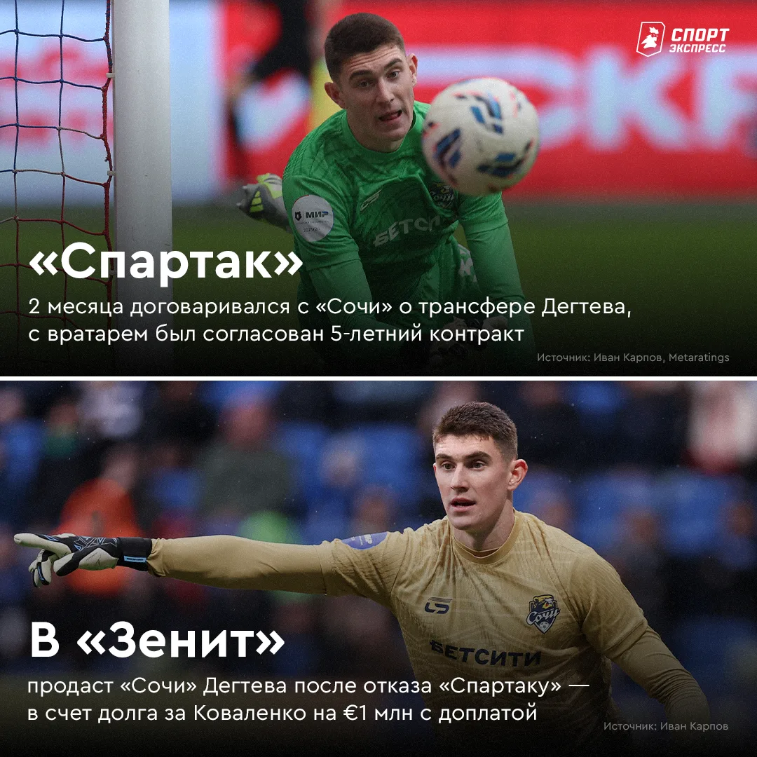 Изображение 1 к публикации «Спорт-Экспресс | Sport-Express»