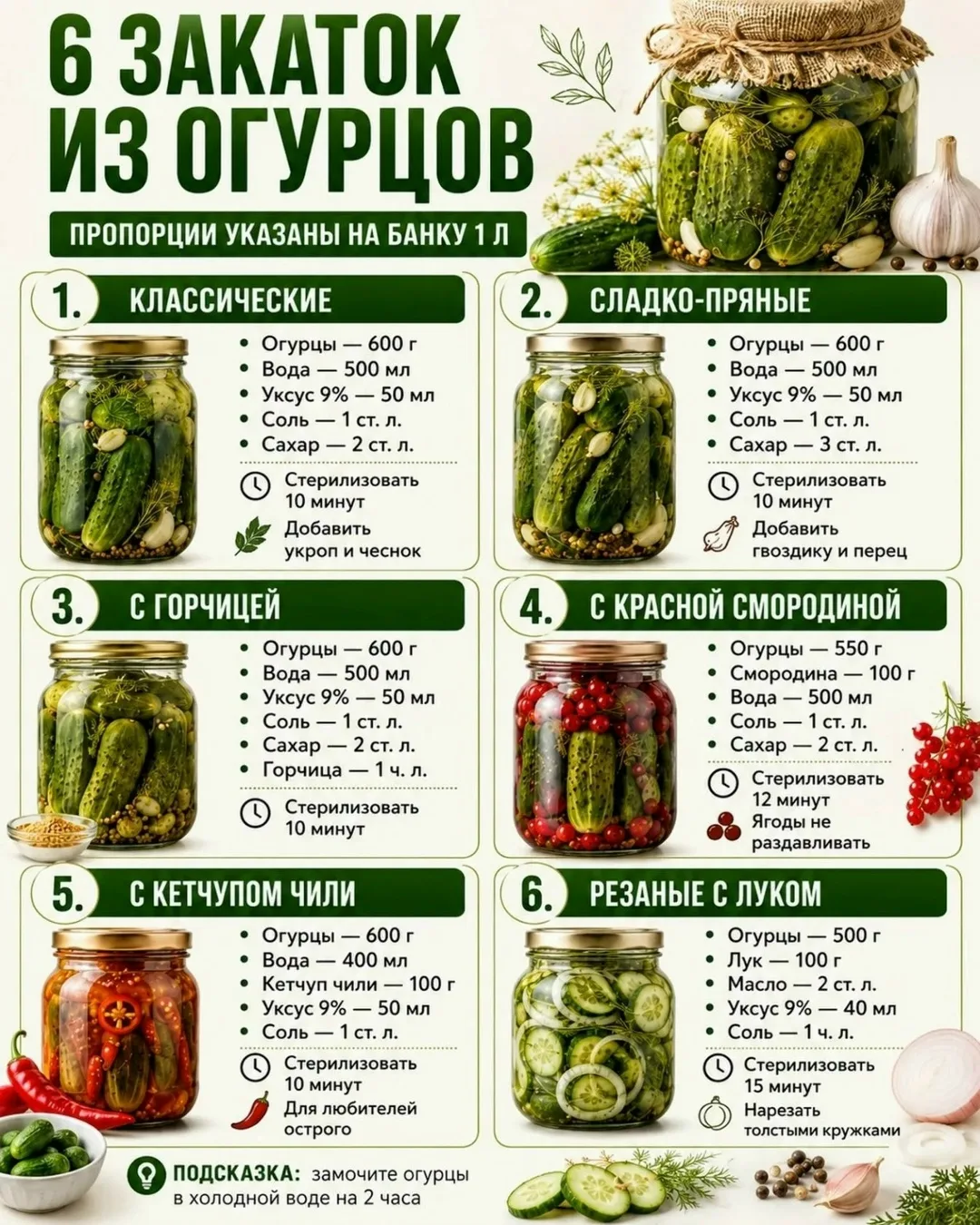 🥒 6 ЗАКАТОК ИЗ ОГУРЦОВ, КОТОРЫЕ СТОИТ СОХРАНИТЬ