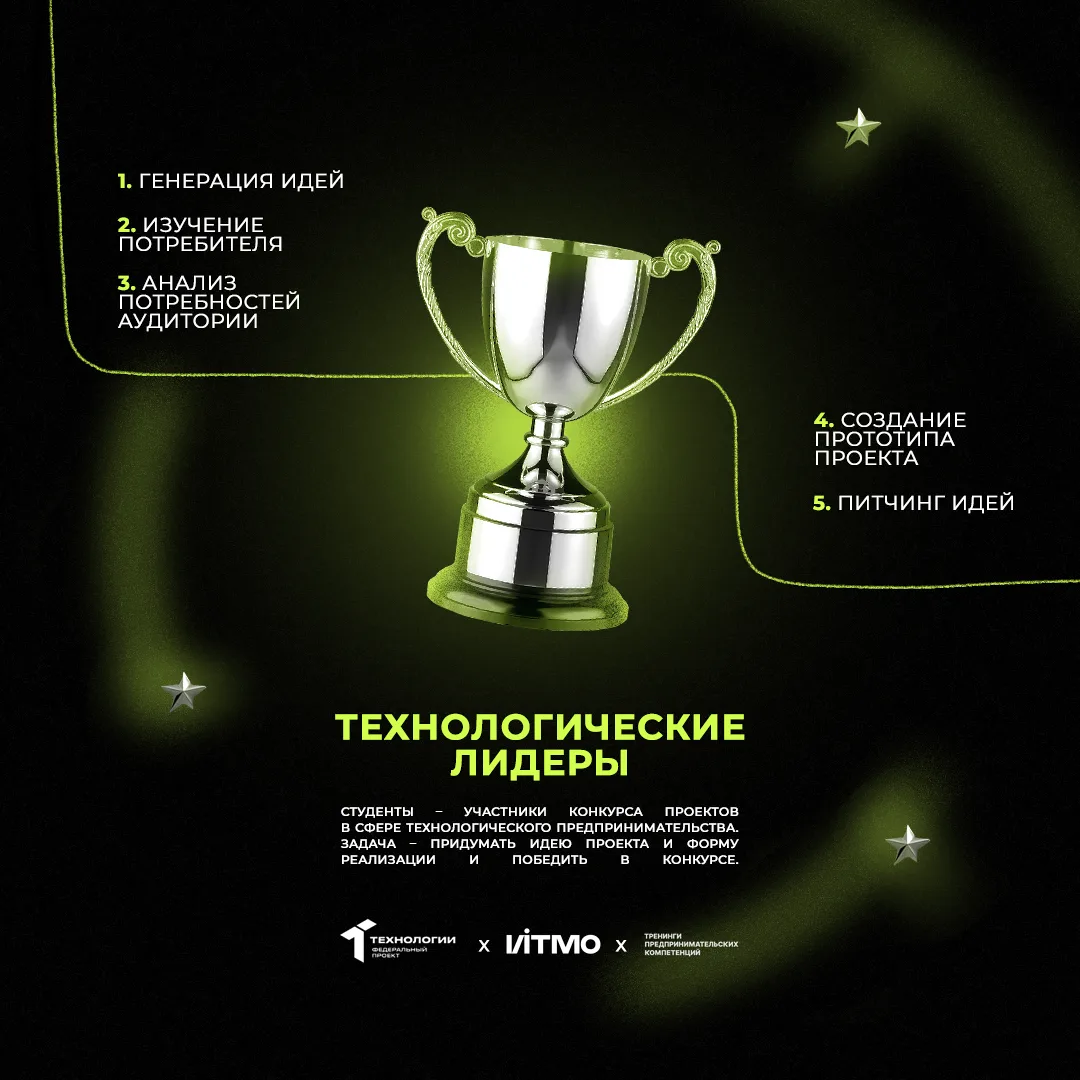👍 Студенты Вологодской ГМХА смогут развить навыки технологического предпринимательства  25 и 26 мая 