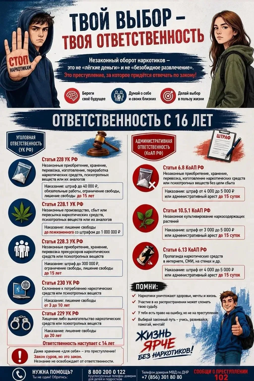 Твой выбор - твоя ответственность