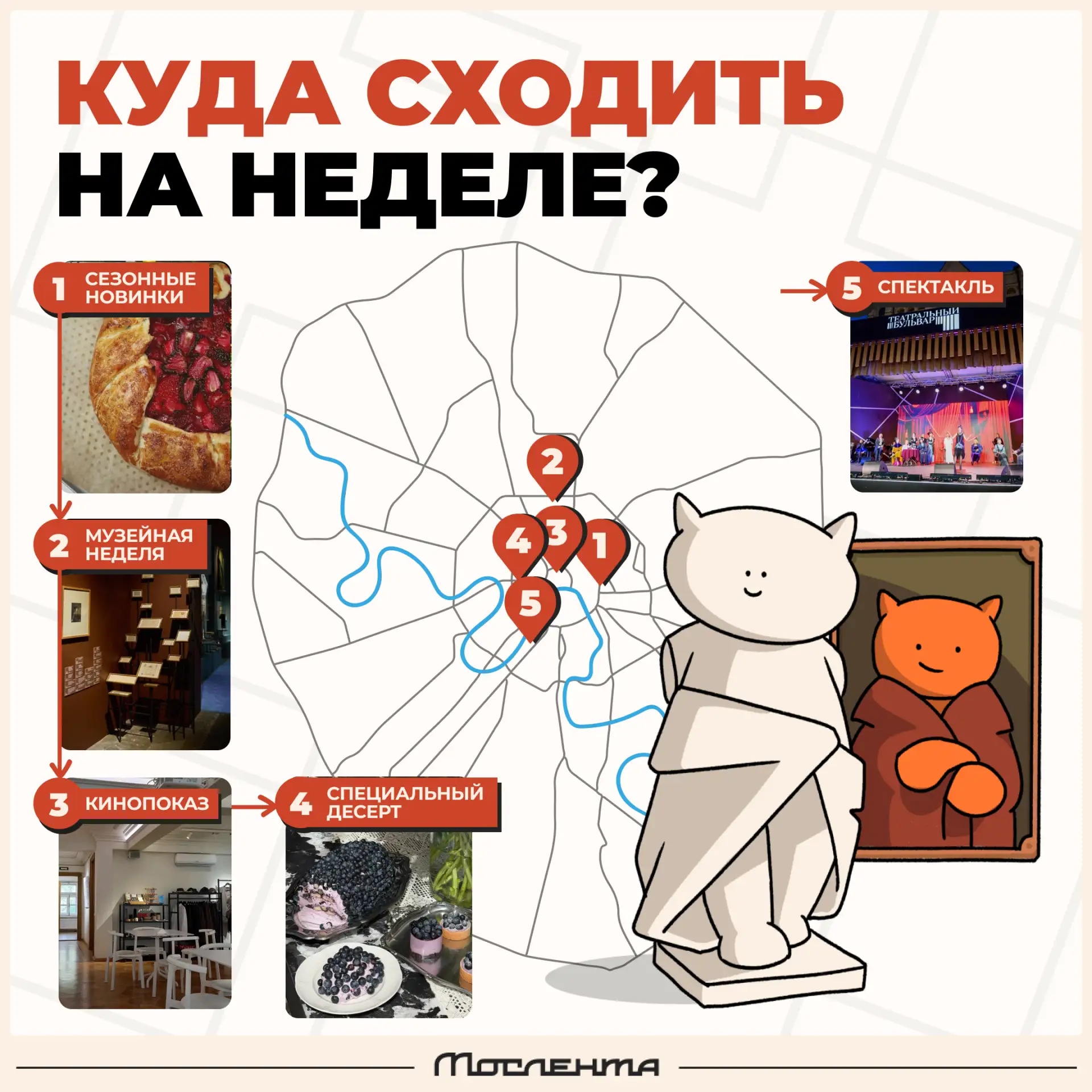 Что нам дождик, что нам зной, когда в Москве так много всего вкусного и интересного! Врываемся в нов