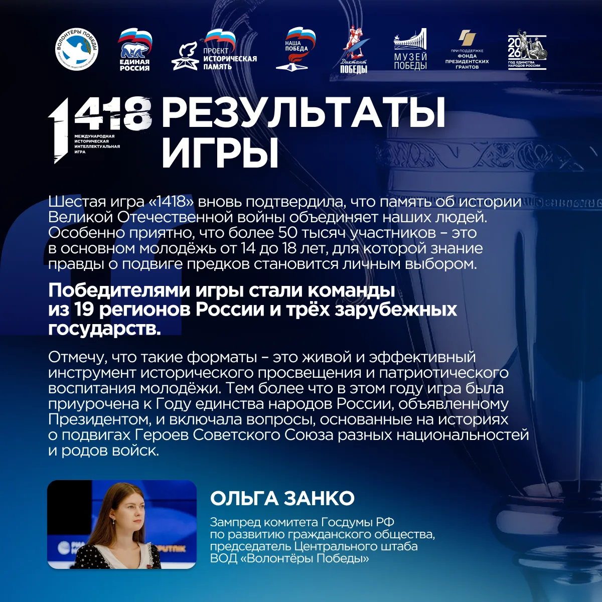 Ольга Занко объявила победителей Международной исторической интеллектуальной игры «1418» ⚡  Результа