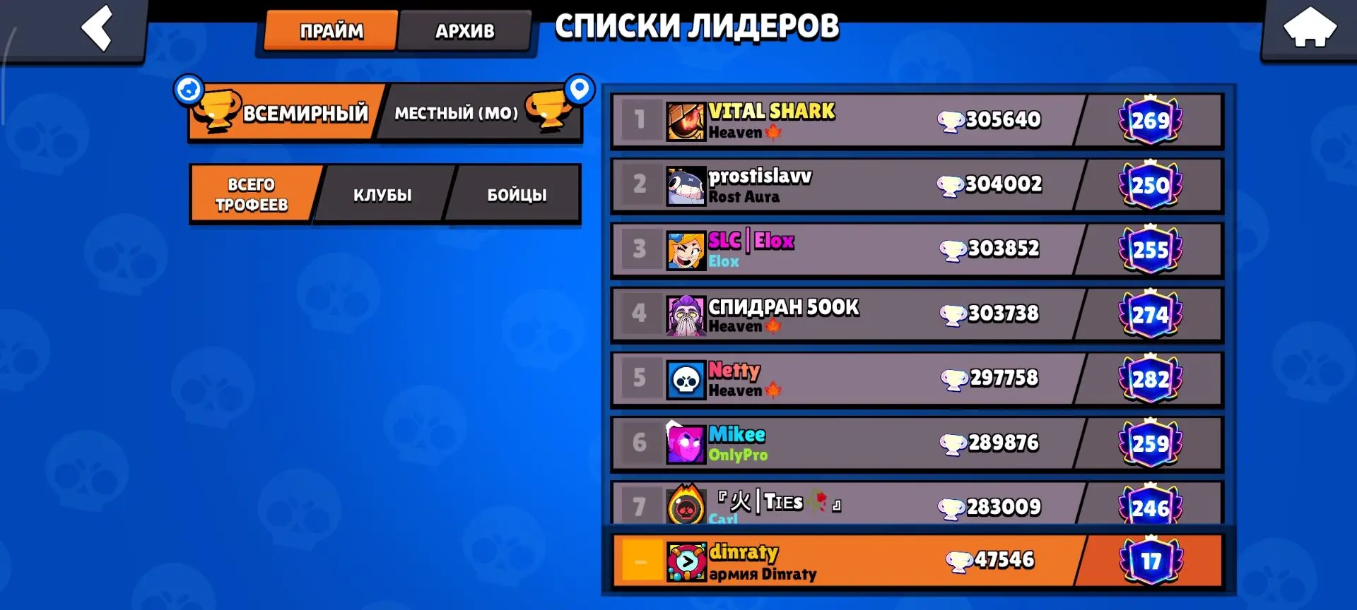 Витал Шарк не воздухан, он апнул топ 1