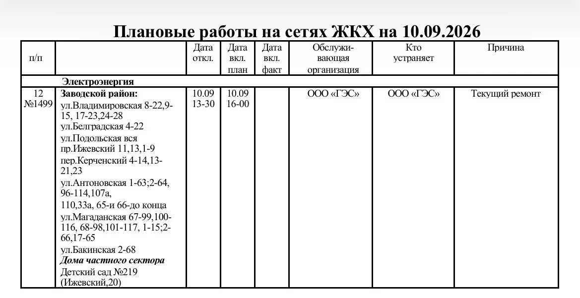 📣 Плановые работы на сетях по Заводскому району.
