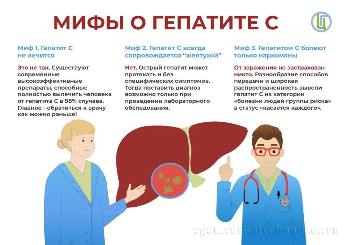 Гепатит C: мифы и реальность