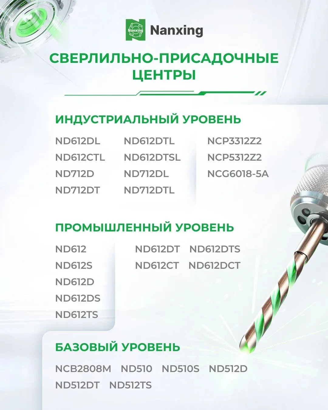 Разбираем модельный ряд сверлильно-присадочных станков Nanxing