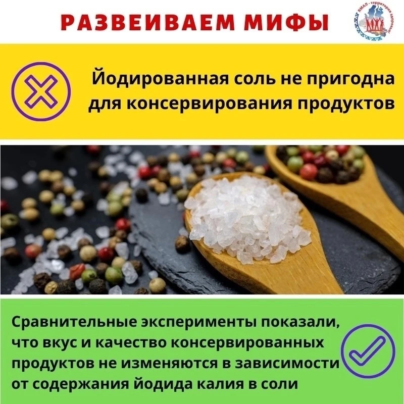 ☝🏻Друзья, сегодня Всемирный день щитовидной железы.   📌 Для ее работы жизненно необходим йод. При эт