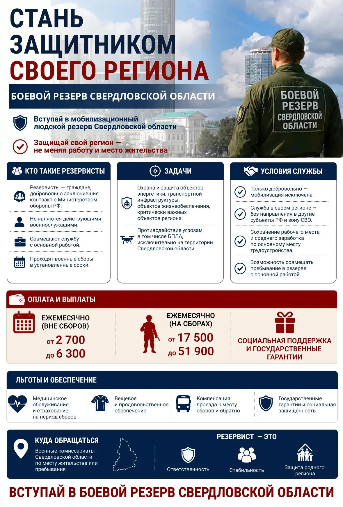 🛡️ Боевой резерв Свердловской области — для тех, кто готов взять ответственность за бе...