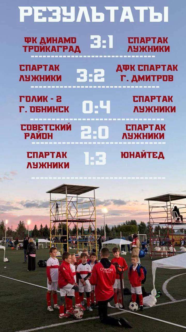 Завершился трехдневный турнир для команды 2018 г.р.! ⚽️