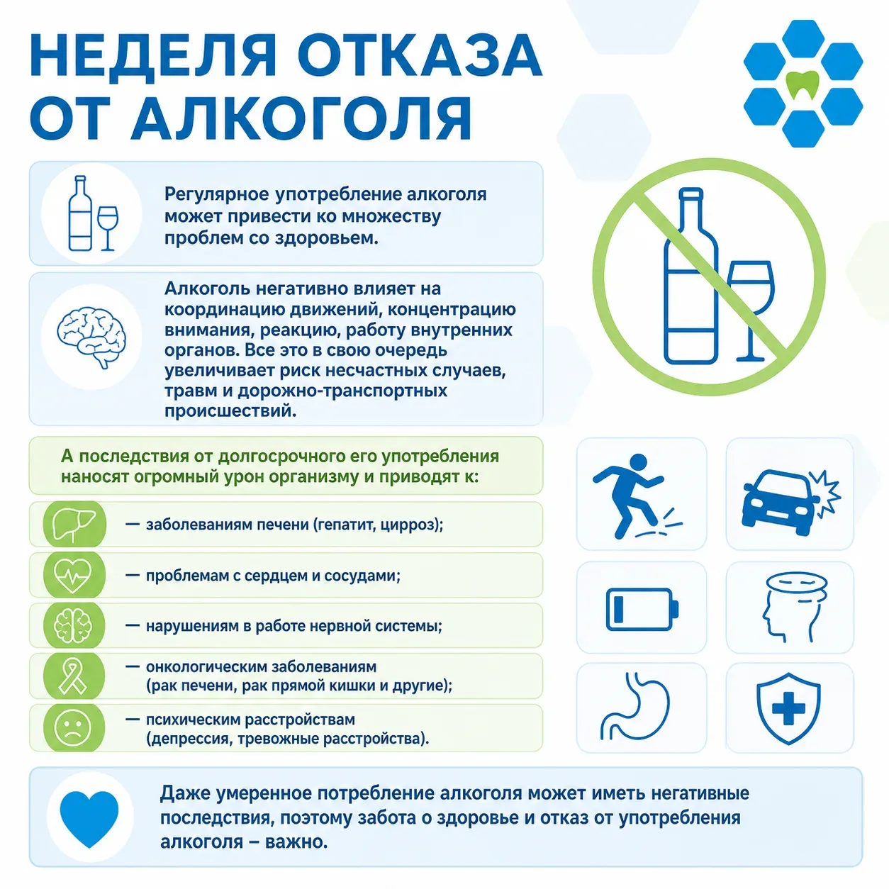 🗓 Неделя отказа от алкоголя.