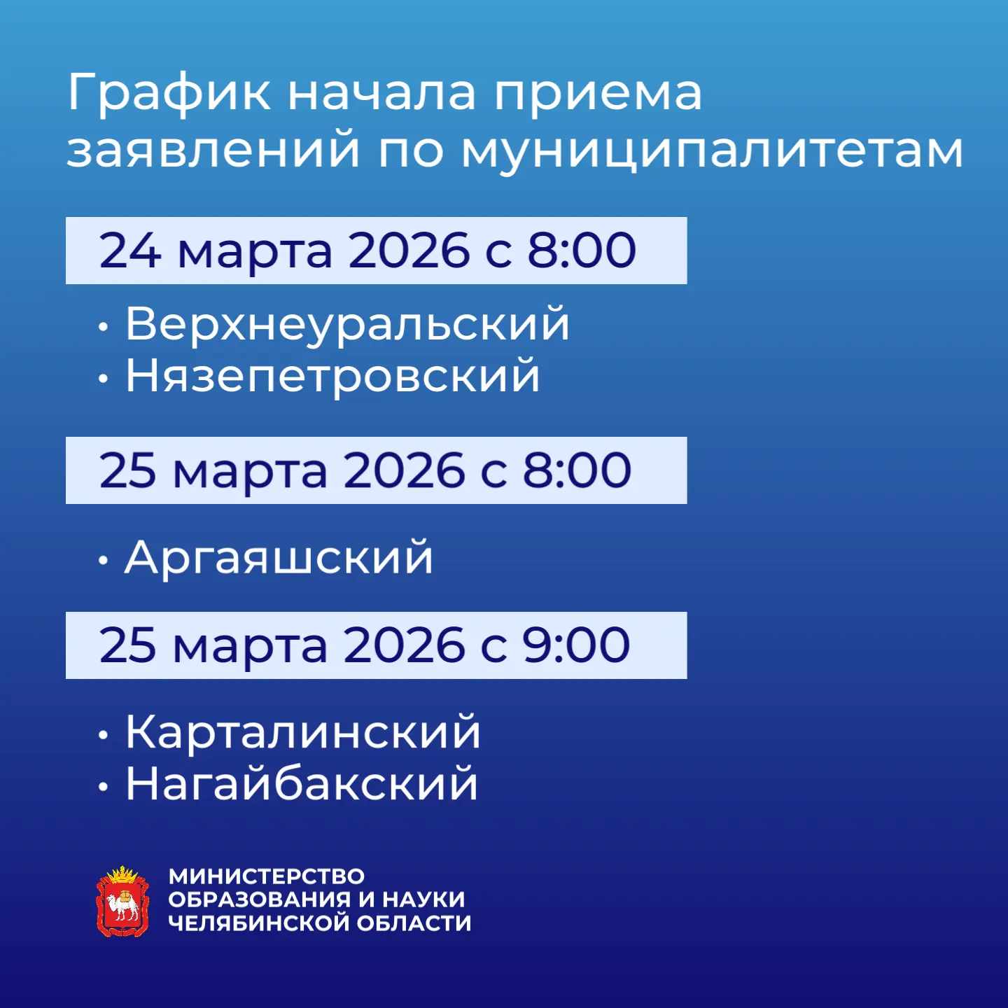 📌 С понедельника стартует приемная кампания в первые классы!  С 23 марта по 1 апреля в муниципалитет