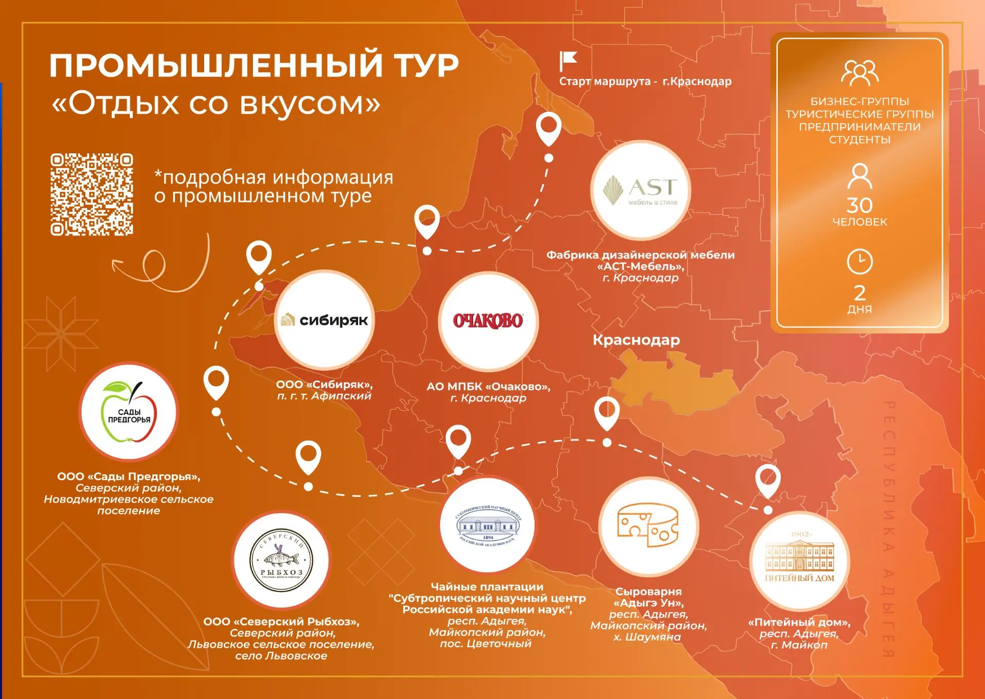 💥 На Кубани создали первый межрегиональный агропромышленный тур