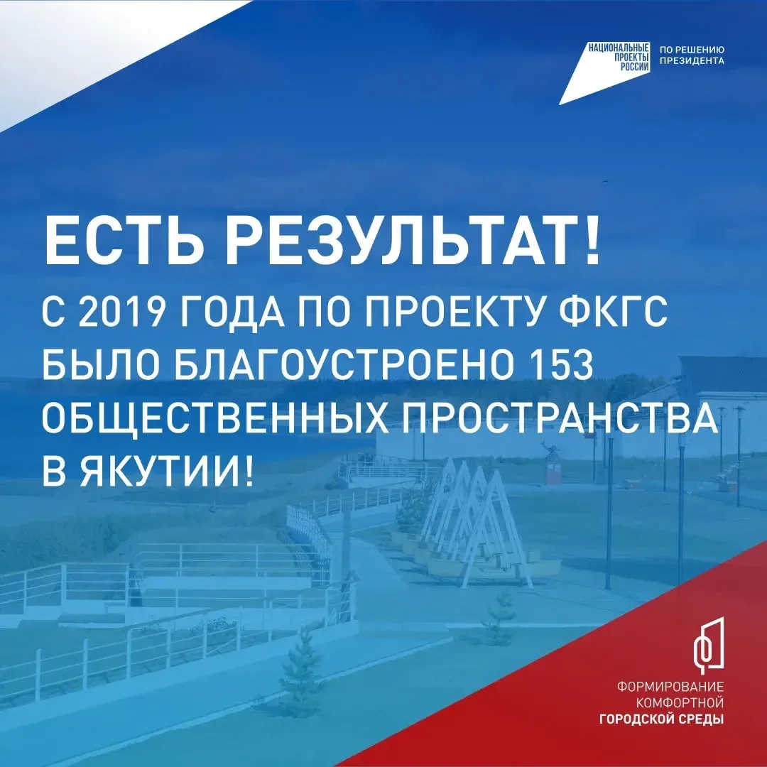 Продолжается онлайн-голосование за объекты благоустройства по федеральному проекту «Фор...