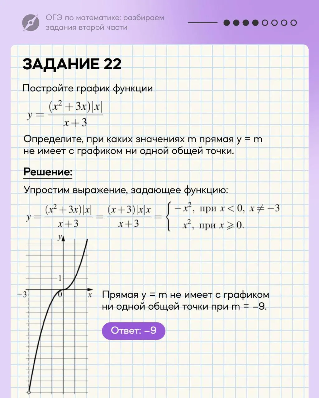Изображение 4 к публикации «ГБУ ЦОКОПМК МИНПРОСВЕЩЕНИЯ КБР»