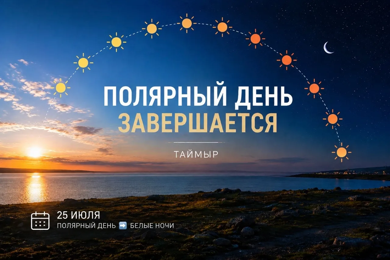🌅Сегодня на Таймыре завершается полярный день - один из самых необычных природных пери...