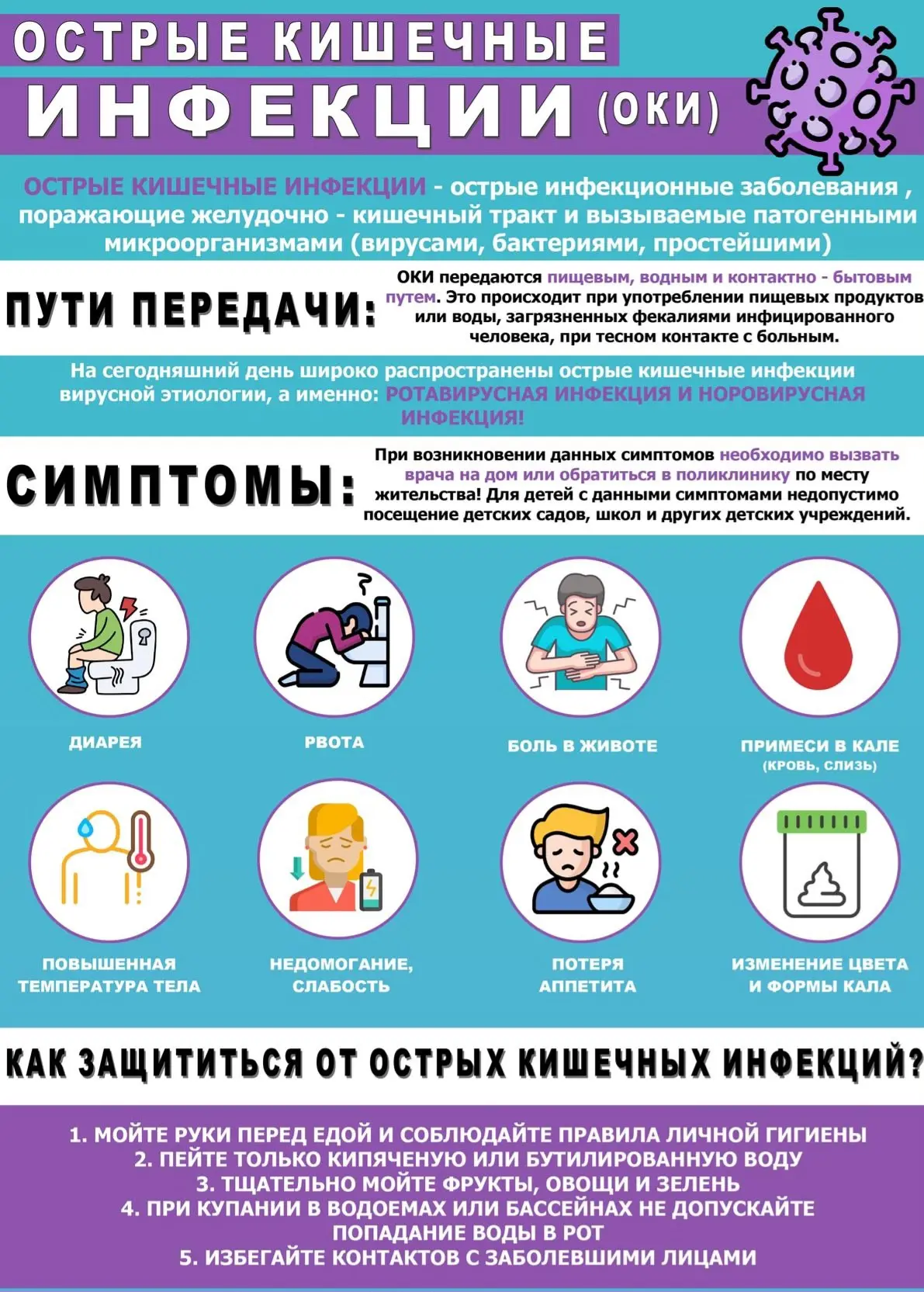 Меры предосторожности от кишечных инфекций для школьников!  Ребята! Кишечные инфекции — это очень не