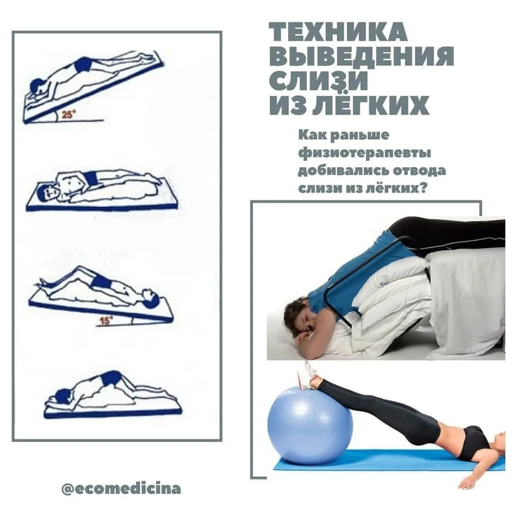 👩‍⚕☝МНОГО ЛЕТ ТОМУ НАЗАД ВЕДУЩИЕ ФИЗИОТЕРАПЕВТЫ, В ТОМ ЧИСЛЕ В СОВЕТСКОМ СОЮЗЕ, УСПЕШН...