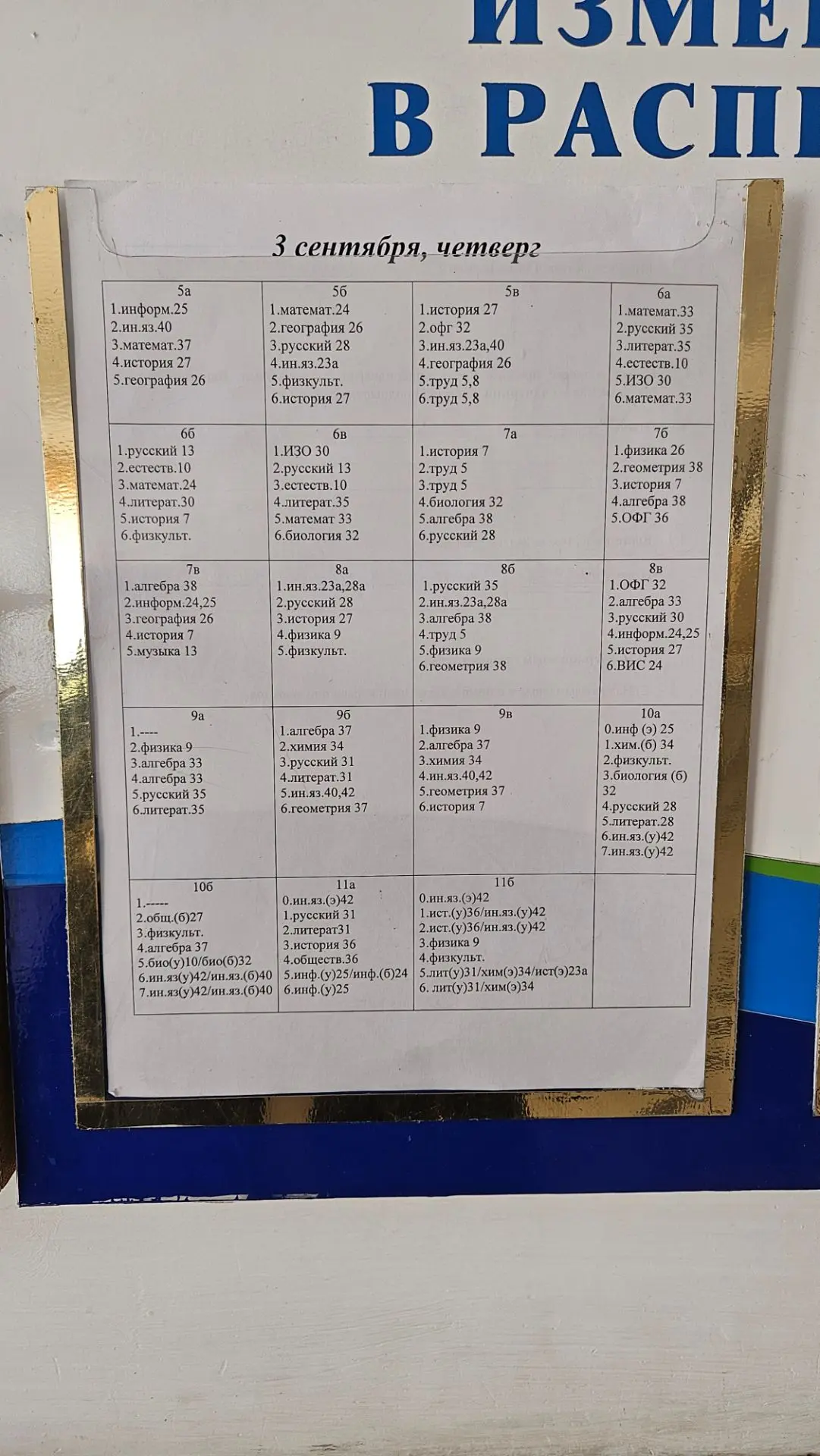 #изменения