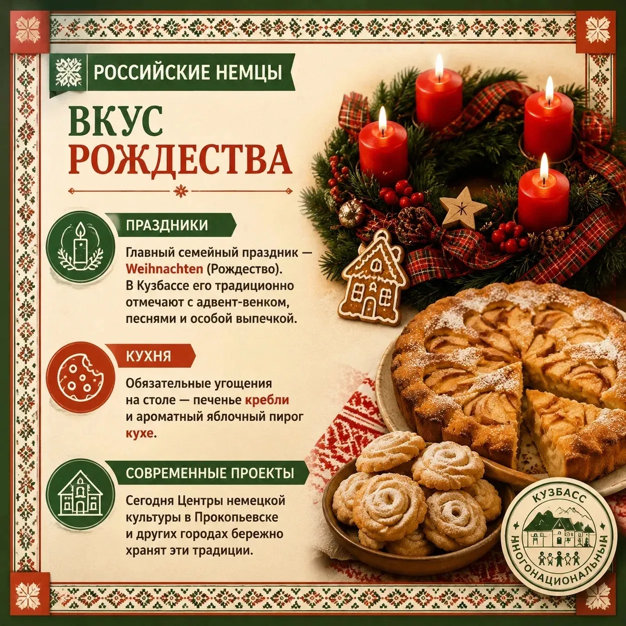 Рассказываем о народах нашей малой Родины.  «Сила России – внутри нас самих, она внутри нашего народ