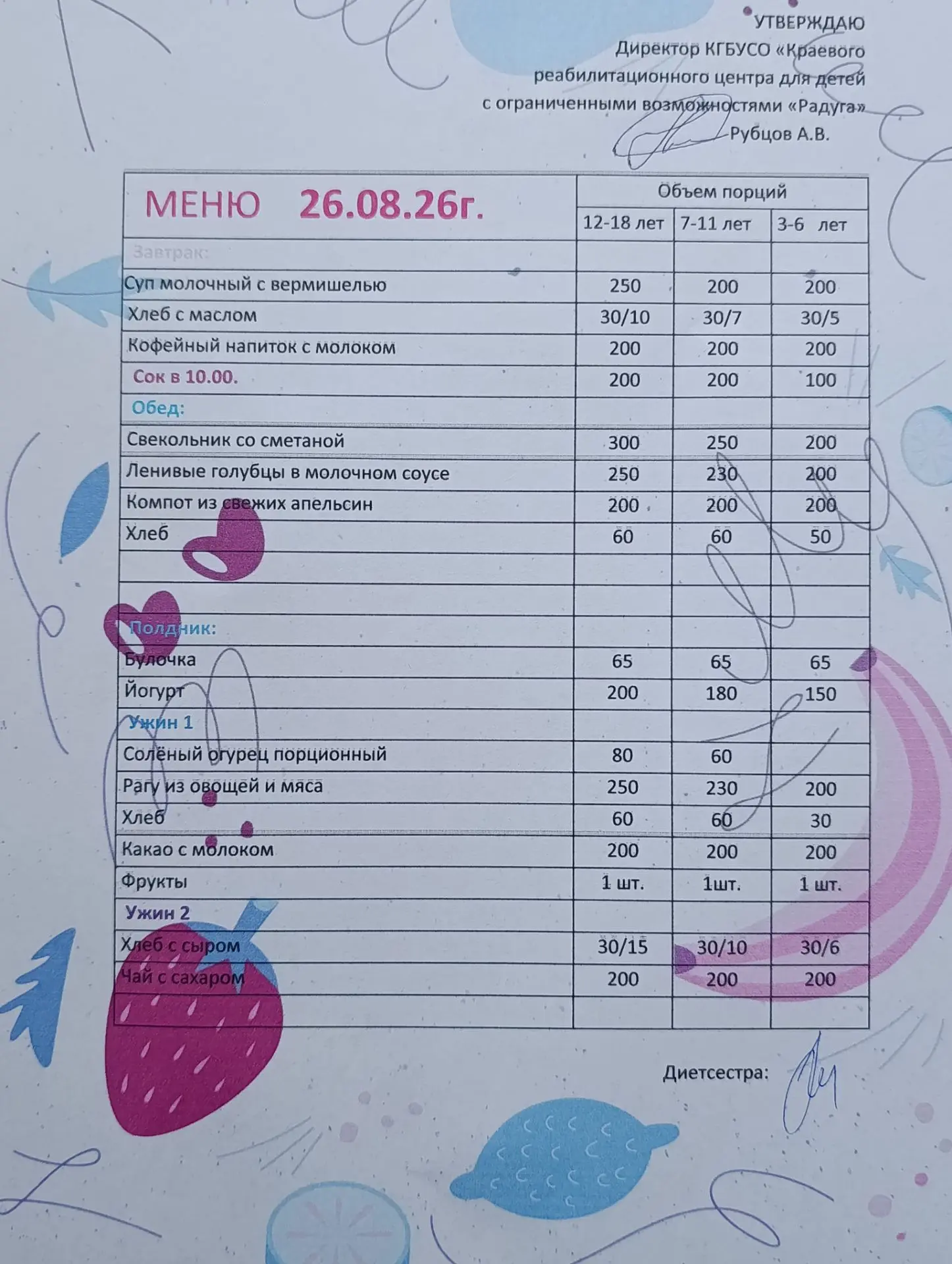 Наше классное меню 👍