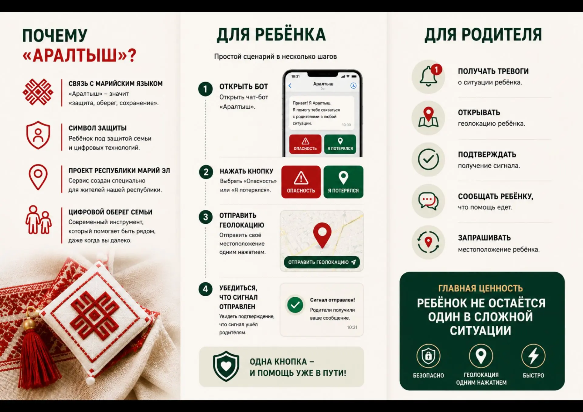 Рады сообщить о запуске нового чат-бота для МАХ  «Аралтыш»! Теперь каждый ребёнок может быстро и про