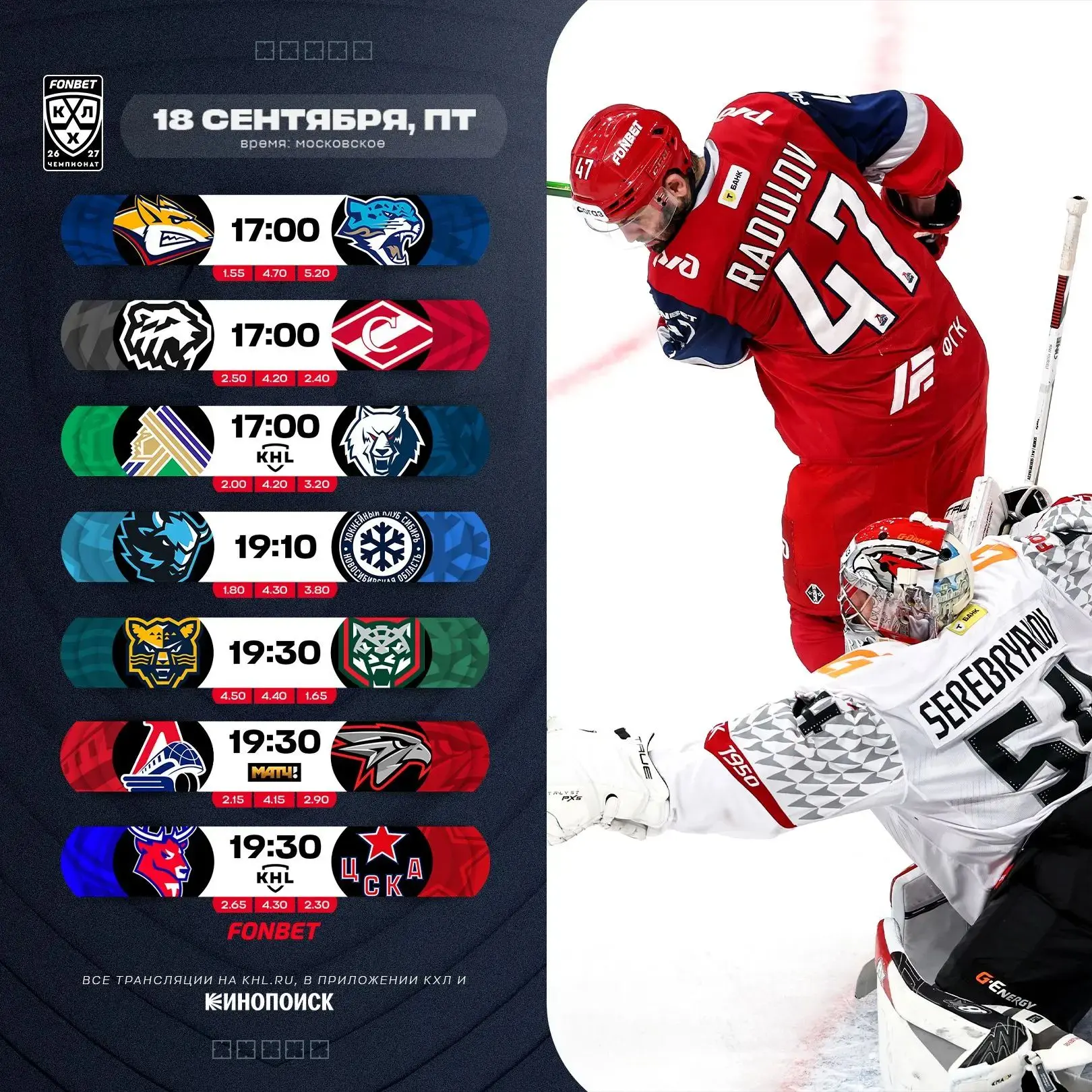🏒 Насыщенный хоккейный день, 7 матчей! Нефтехимик  и Спартак идут за пятой победой к р...