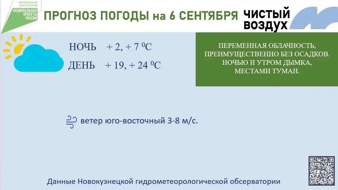🍂Прогноз погоды на 6 сентября!