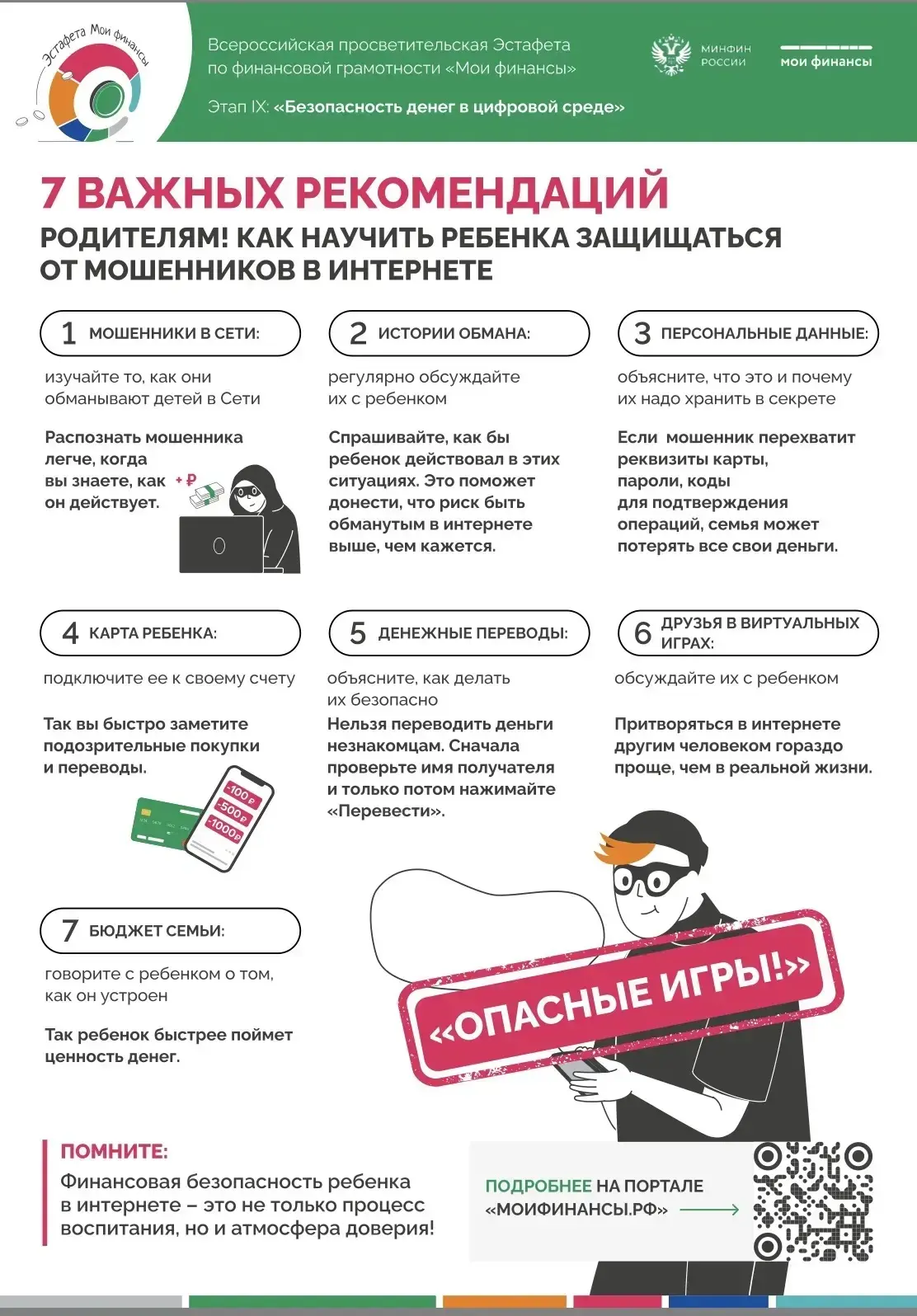 Рекомендации для детей и родителей в рамках Всероссийской просветительской эстафеты «Мо...