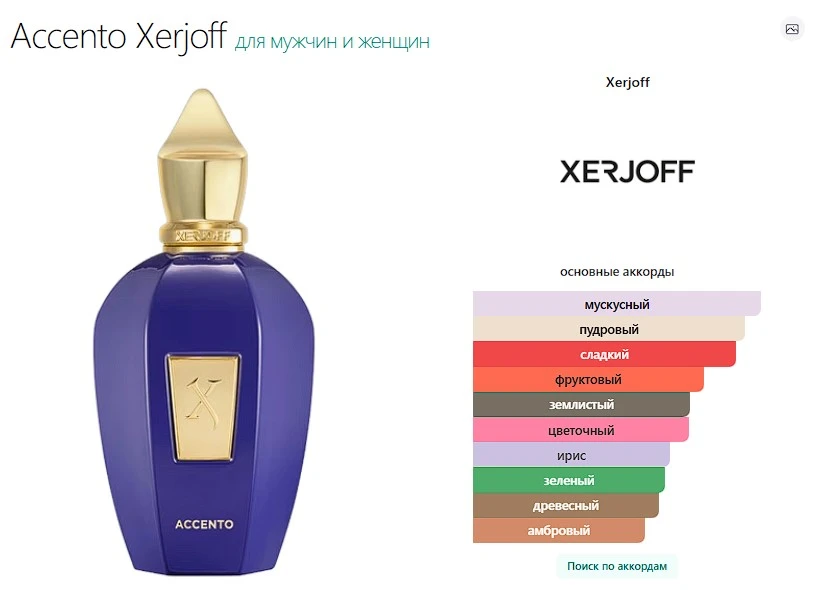 Accento Xerjoff — это аромат для мужчин и женщин, он принадлежит к группе шипровые цвет...