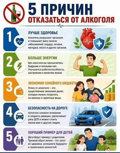 🍻С 17 по 23 августа – неделя отказа от алкоголя.