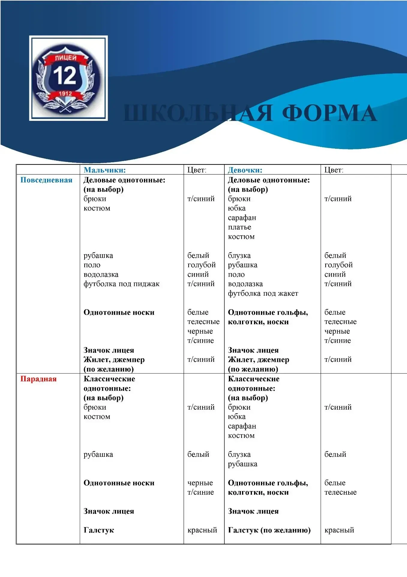 Доброго дня, дорогие лицеисты и уважаемые родители!
