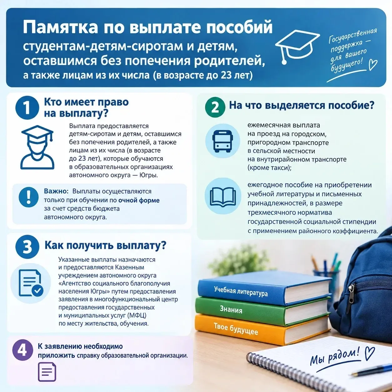 Памятка по выплате пособий студентам – детям-сиротам и детям, оставшимся без попечения ...